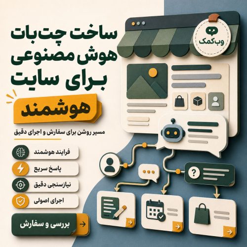 ساخت چت‌بات هوش مصنوعی برای سایت