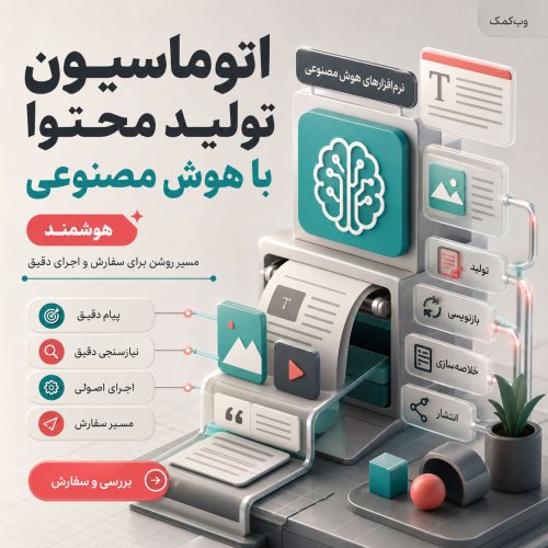 اتوماسیون تولید محتوا با هوش مصنوعی