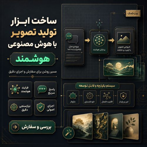ساخت ابزار تولید تصویر با هوش مصنوعی