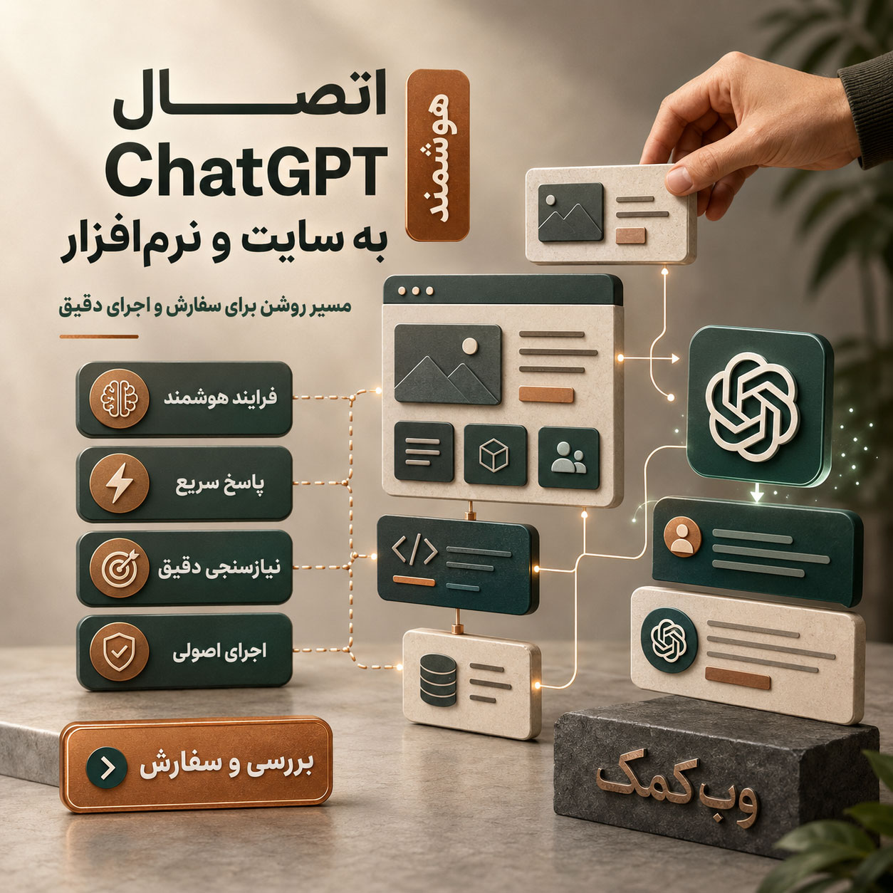 اتصال ChatGPT به سایت و نرمافزار