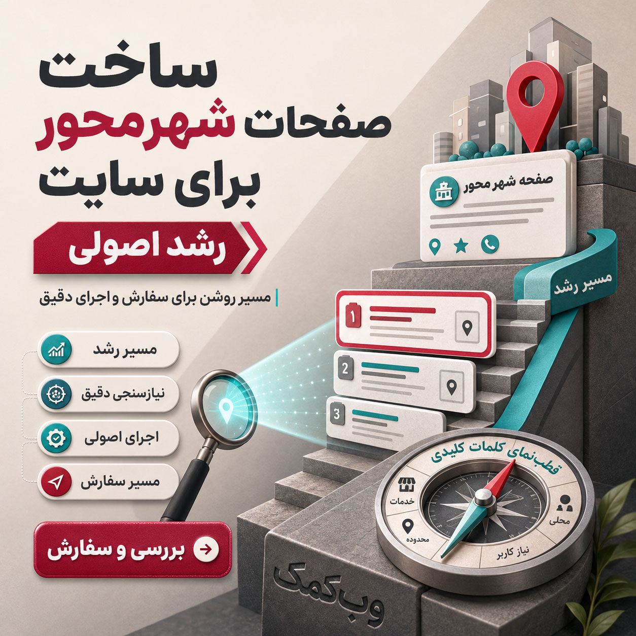 ساخت صفحات شهرمحور برای سایت با محتوای اختصاصی و مسیر تماس محلی