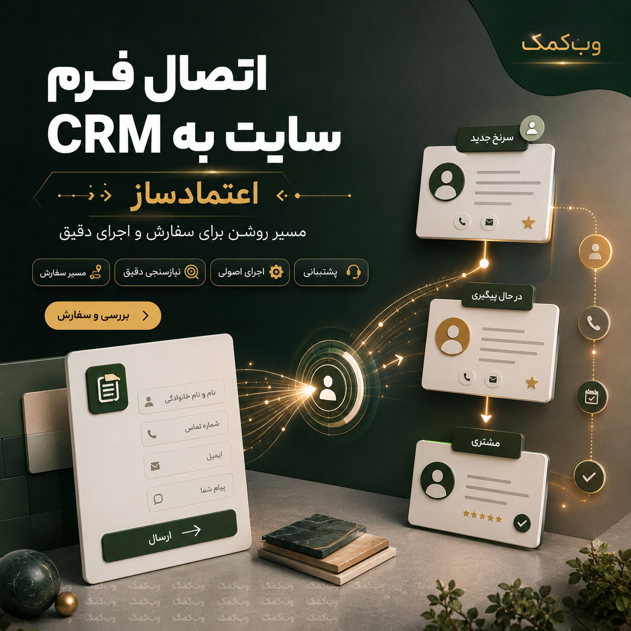 اتصال فرم سایت به CRM برای ثبت خودکار لیدها و پیگیری منظم مشتریان