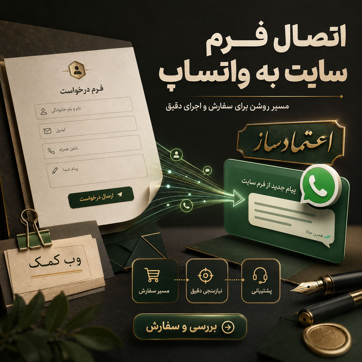 اتصال فرم سایت به واتساپ برای شروع سریع گفتوگو با مشتریان