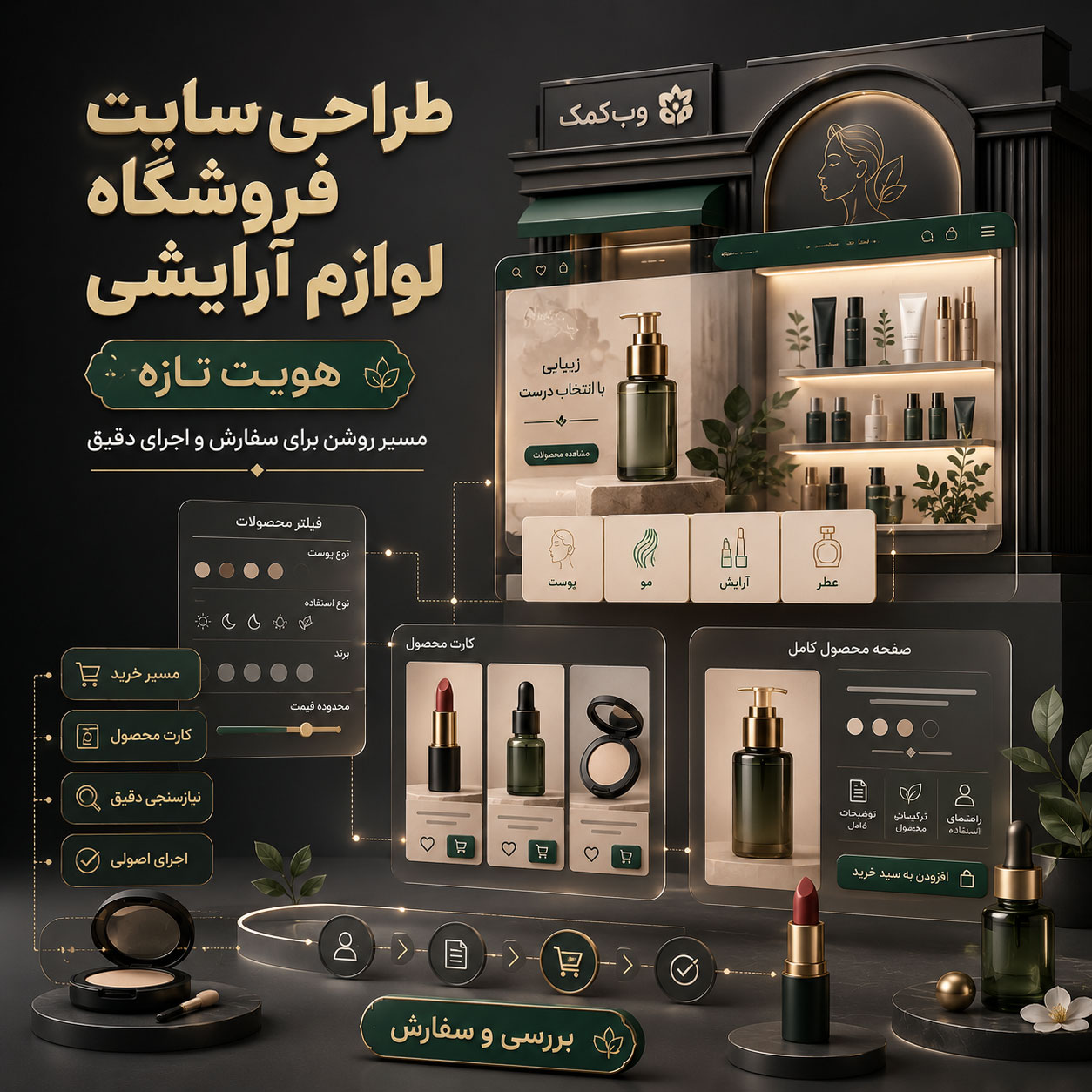 طراحی سایت فروشگاه لوازم آرایشی برای فروش آنلاین محصولات زیبایی