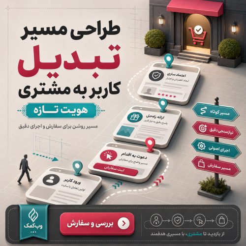 طراحی مسیر تبدیل کاربر به مشتری در سایت