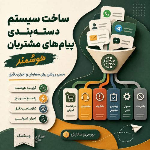 ساخت سیستم دستهبندی پیامهای مشتریان