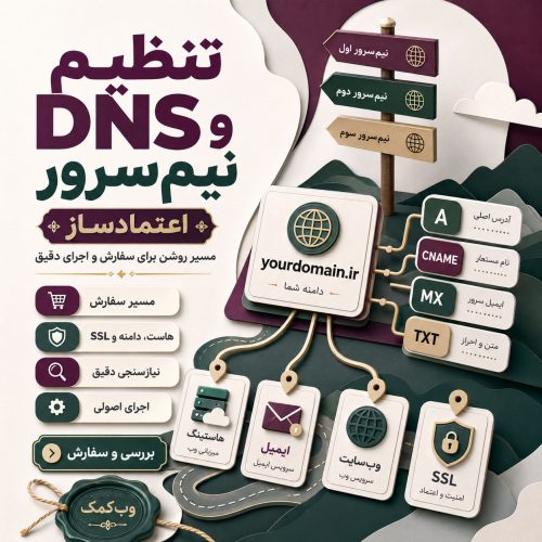 تنظیم DNS و نیمسرور برای اتصال درست دامنه، هاست و سرویسهای سایت