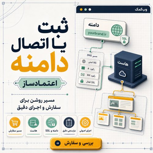 ثبت یا اتصال دامنه برای راهاندازی آدرس اصلی سایت و اتصال آن به هاست
