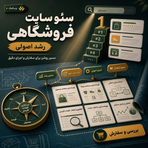 سئو سایت فروشگاهی برای رشد فروش ارگانیک