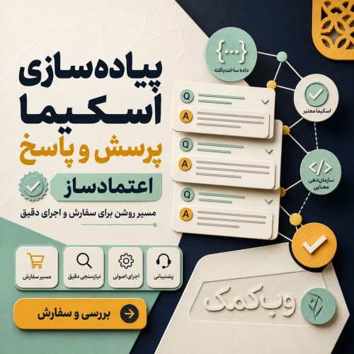 پیادهسازی اسکیما پرسش و پاسخ برای نشانهگذاری بخش پرسش و پاسخ واقعی صفحه