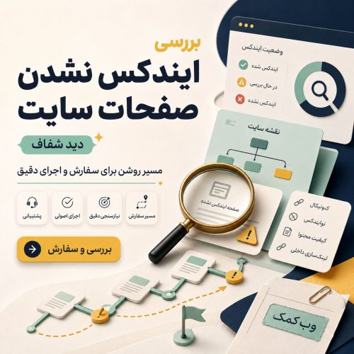 بررسی ایندکس نشدن صفحات سایت برای تشخیص مانع دیده شدن صفحات در گوگل