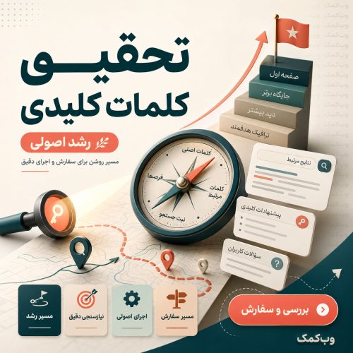 تحقیق کلمات کلیدی برای تدوین مسیر سئو
