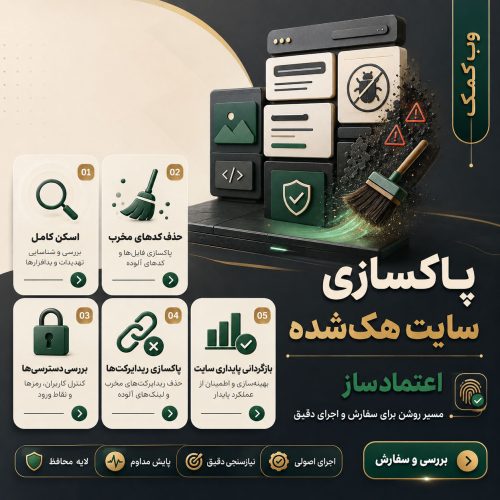 پاکسازی سایت هکشده برای حذف بدافزار و بازگرداندن امنیت