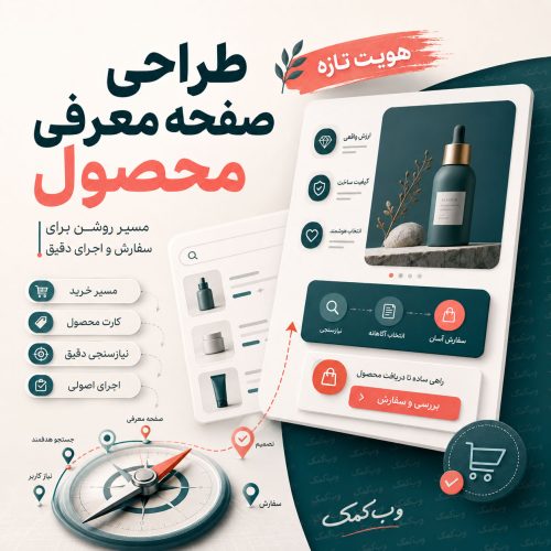 پوستر طراحی صفحه معرفی محصول برای نمایش ویژگی‌ها، مزایا و مسیر سفارش