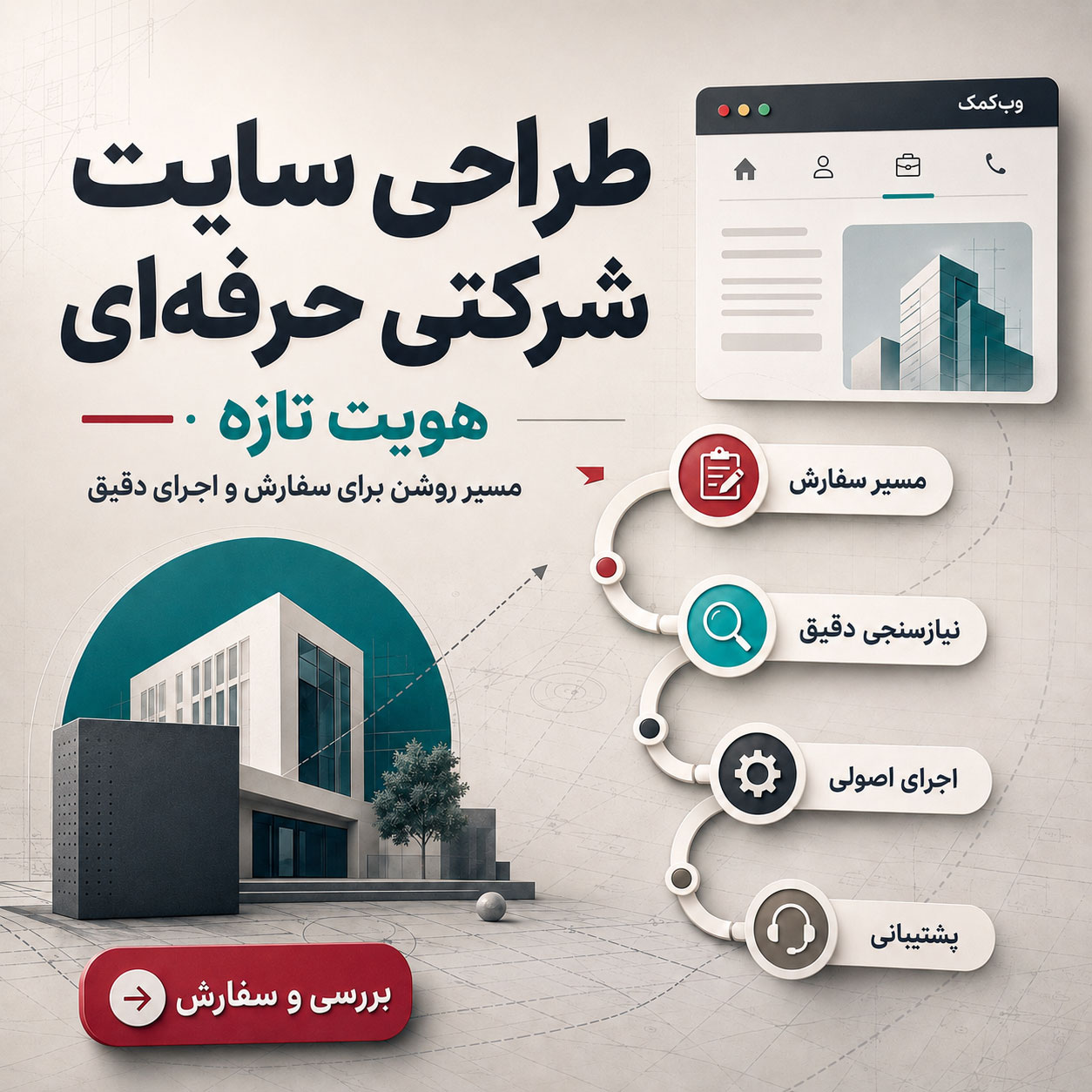 پوستر طراحی سایت شرکتی حرفهای با نمایش رابط کاربری وبسایت شرکتی