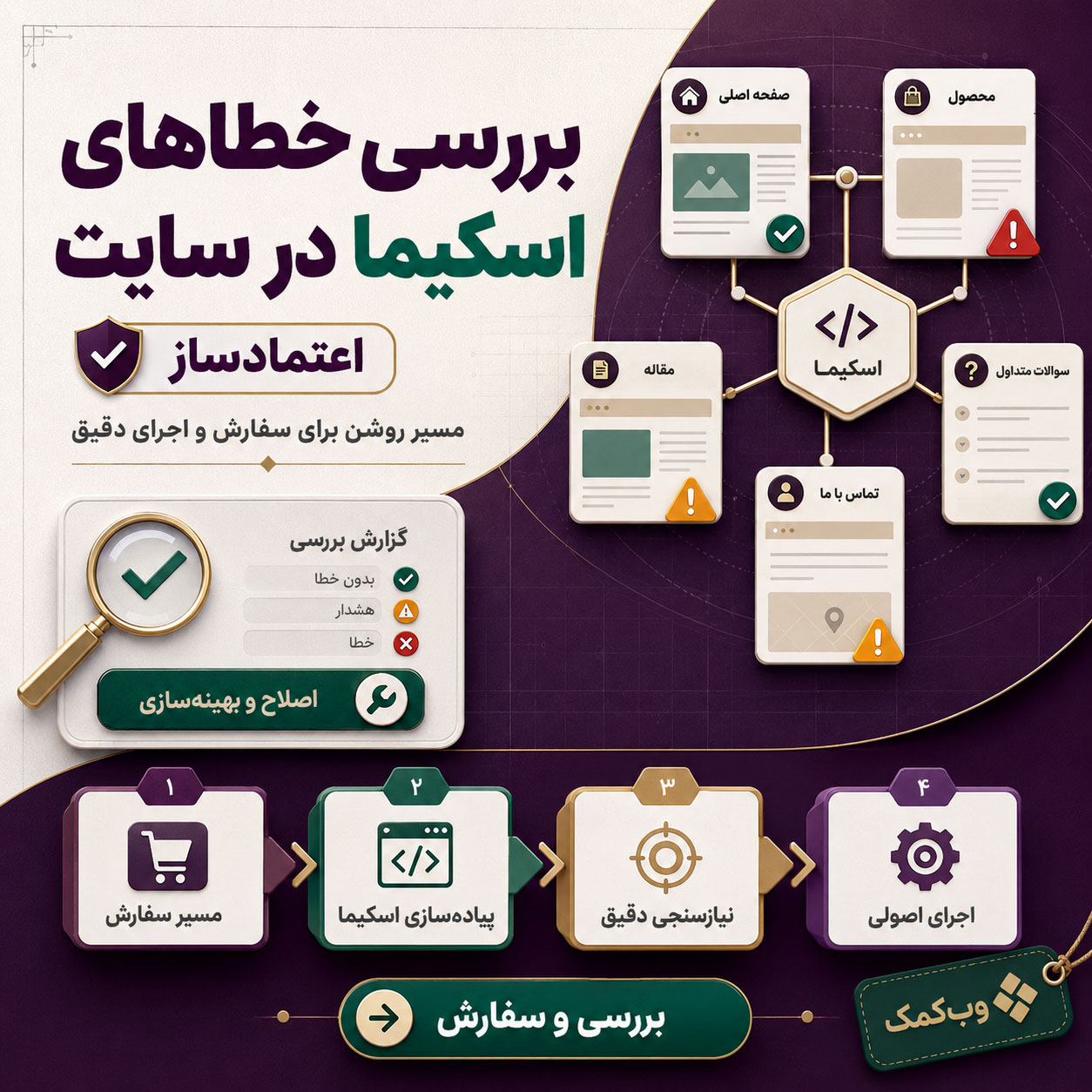 بررسی خطاهای Schema در سایت برای تشخیص و اصلاح داده ساختاریافته