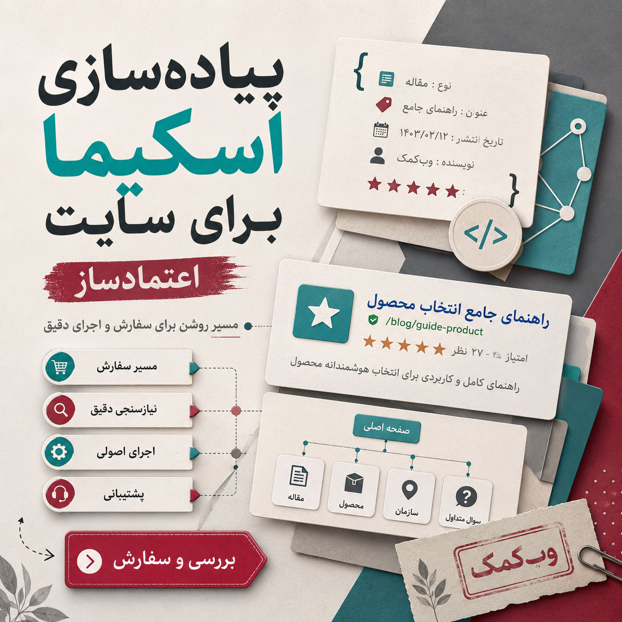 پیادهسازی اسکیما برای سایت با داده ساختاریافته قابل تست و قابل نگهداری