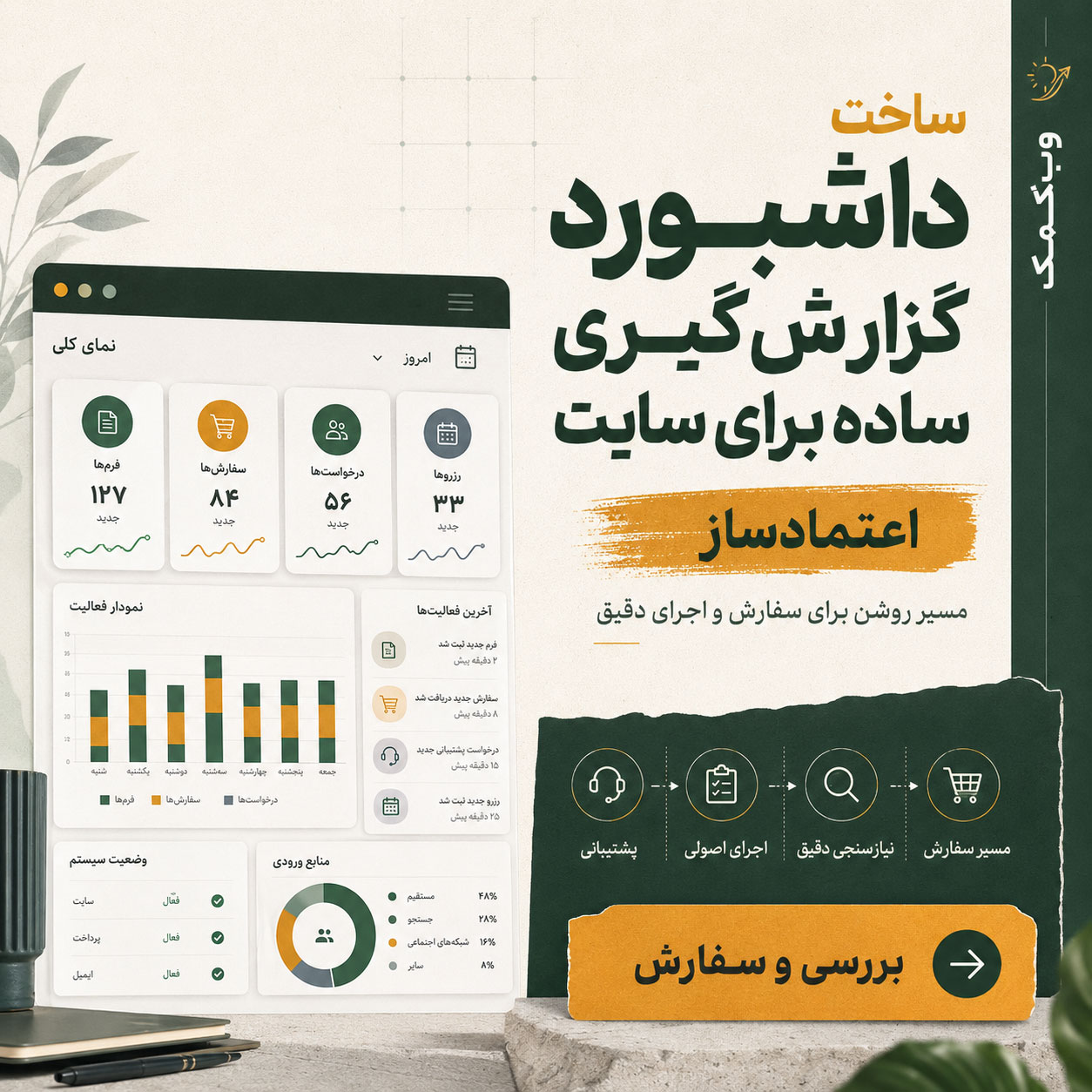ساخت داشبورد گزارشگیری ساده برای سایت با نمایش دادههای مهم مدیریتی