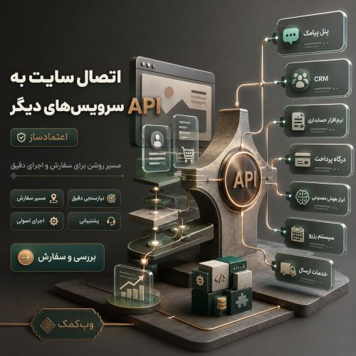 اتصال سایت به API سرویسهای دیگر برای تبادل داده و اجرای فرایندهای خودکار