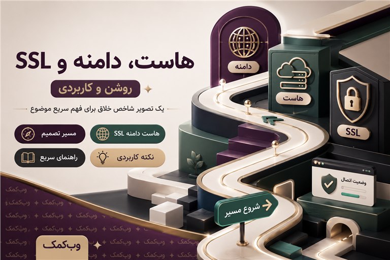 تصویر شاخص برگه هاست دامنه و SSL وب کمک