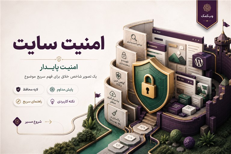 تصویر شاخص برگه امنیت سایت وب کمک