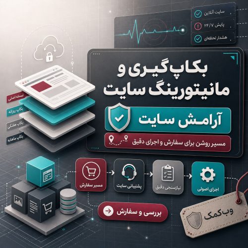 بکاپ‌گیری و مانیتورینگ سایت برای امنیت بیشتر