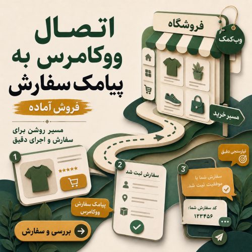 اتصال ووکامرس به پیامک سفارش برای اطلاعرسانی وضعیت خرید به مشتری و مدیر