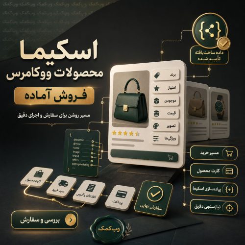 اسکیما محصولات ووکامرس برای نمایش دقیق اطلاعات محصول، قیمت و موجودی