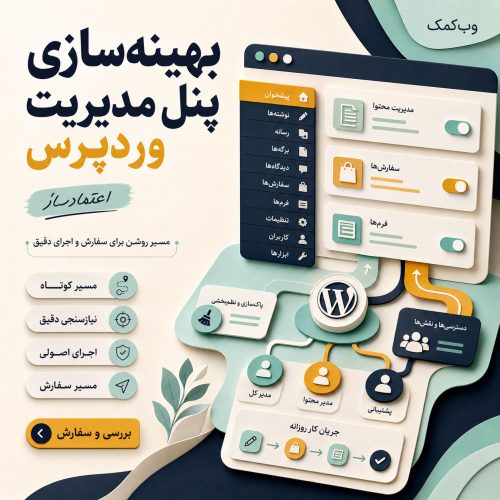 بهینه‌سازی پنل مدیریت وردپرس برای کار سریع‌تر مدیر سایت