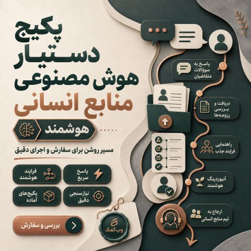 تصویر پکیج دستیار هوش مصنوعی منابع انسانی برای پاسخ به کارجویان، دریافت رزومه و هدایت فرایند استخدام.