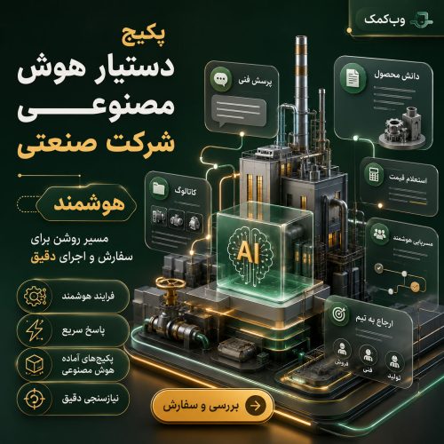 تصویر پکیج دستیار هوش مصنوعی شرکت صنعتی برای معرفی محصولات، دریافت درخواست قیمت و ارجاع به فروش یا فنی.
