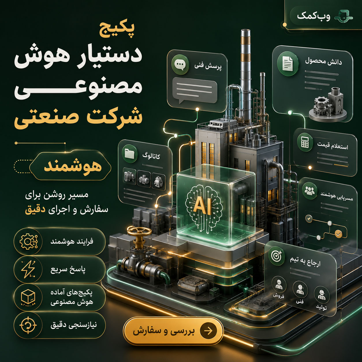 تصویر پکیج دستیار هوش مصنوعی شرکت صنعتی برای معرفی محصولات، دریافت درخواست قیمت و ارجاع به فروش یا فنی.
