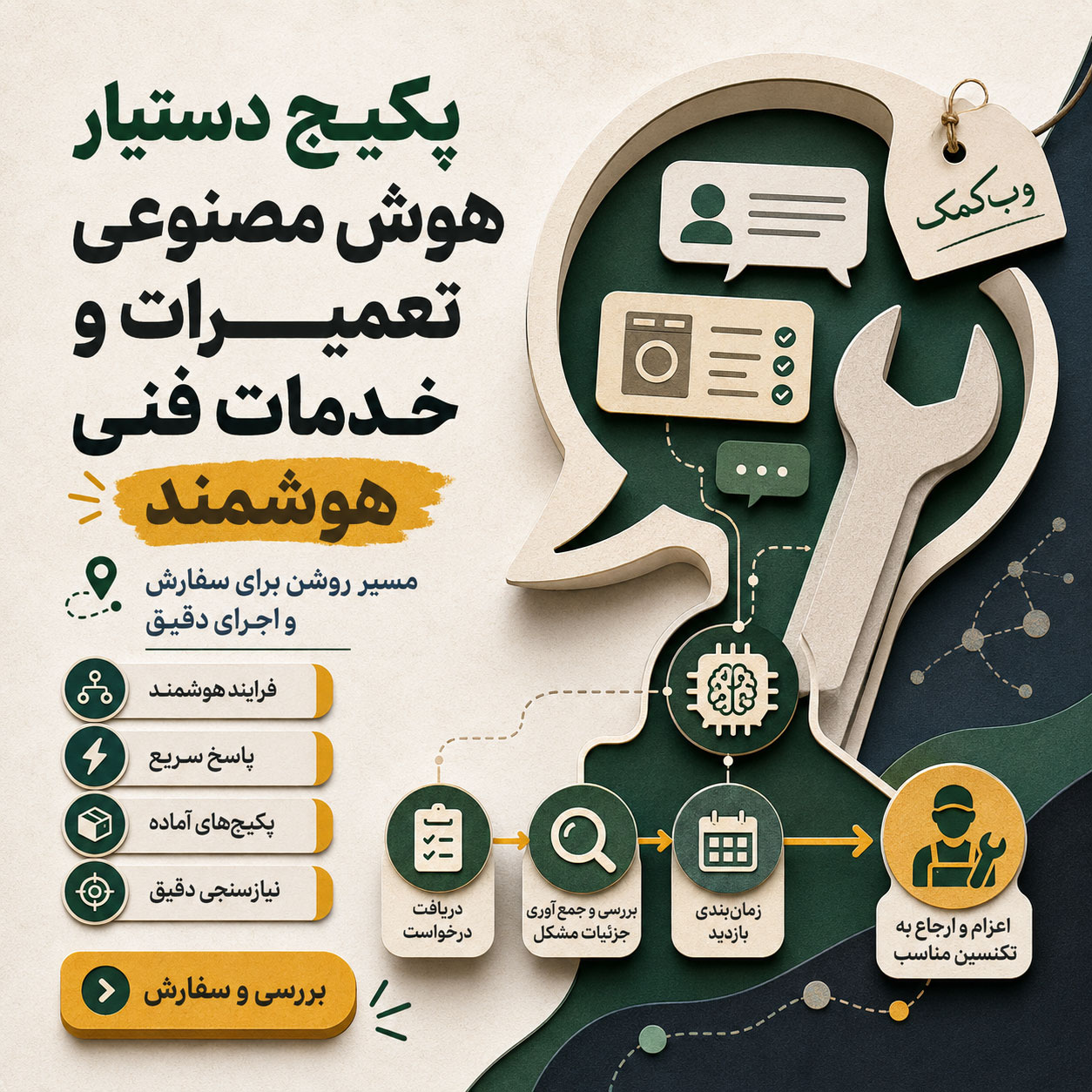 تصویر پکیج دستیار هوش مصنوعی تعمیرات و خدمات فنی برای ثبت شرح خرابی، زمانبندی و ارجاع به تکنسین.