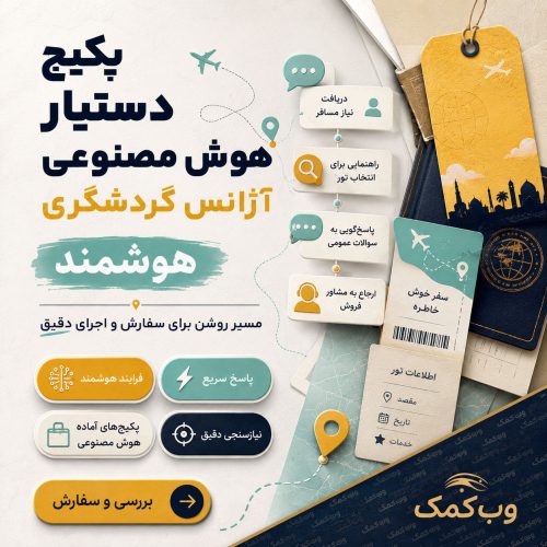 تصویر پکیج دستیار هوش مصنوعی آژانس گردشگری برای دریافت نیاز سفر، معرفی تور و هدایت مسافر به مشاور فروش.