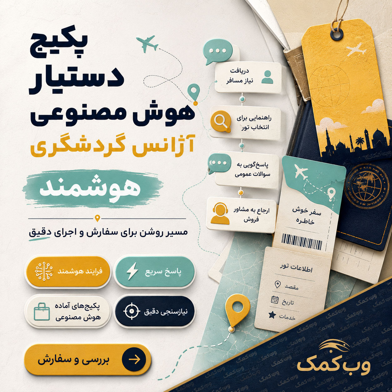 تصویر پکیج دستیار هوش مصنوعی آژانس گردشگری برای دریافت نیاز سفر، معرفی تور و هدایت مسافر به مشاور فروش.