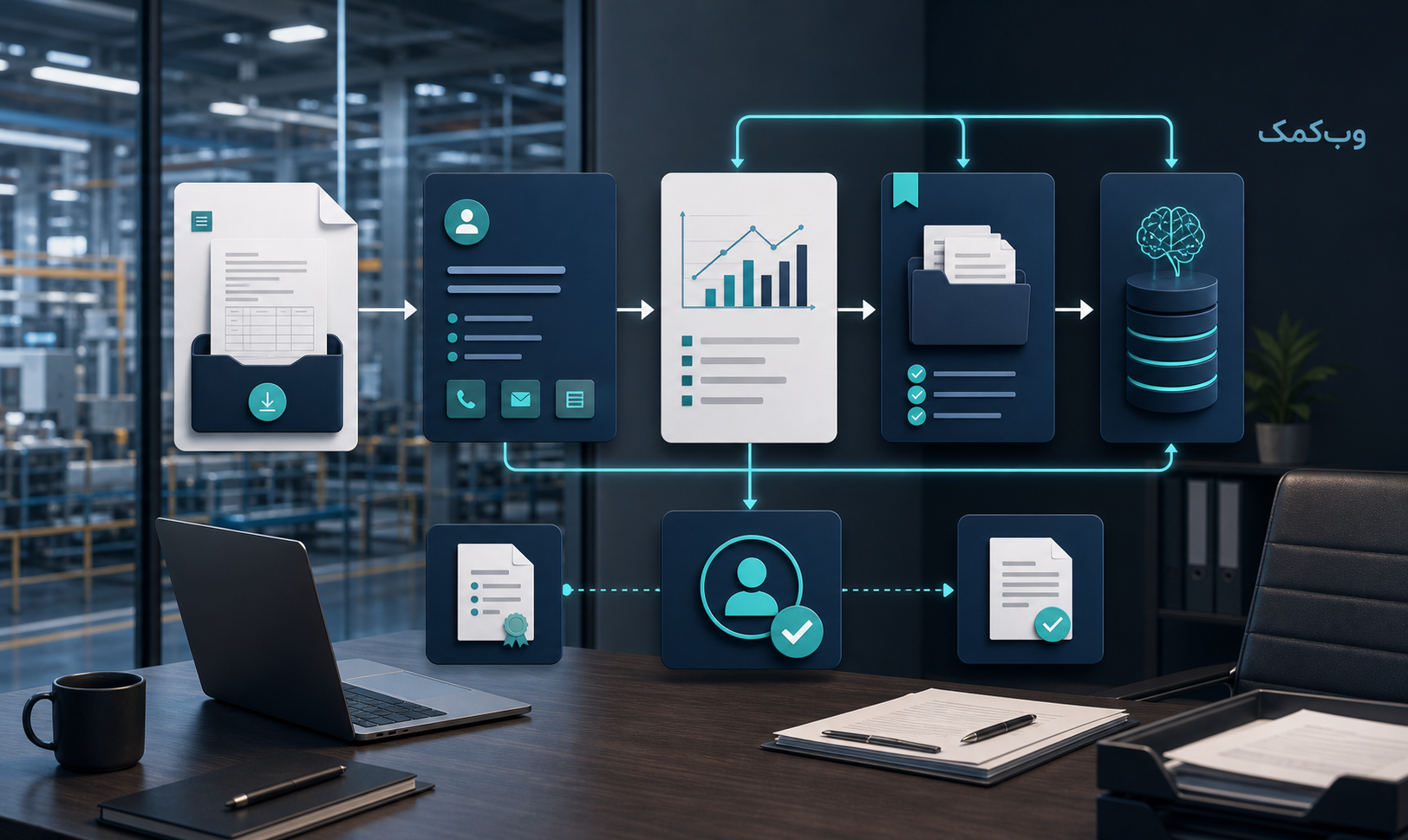 جریان اتوماسیون هوشمند از دریافت RFQ تا CRM، گزارش، اسناد و تأیید انسانی در شرکت صنعتی