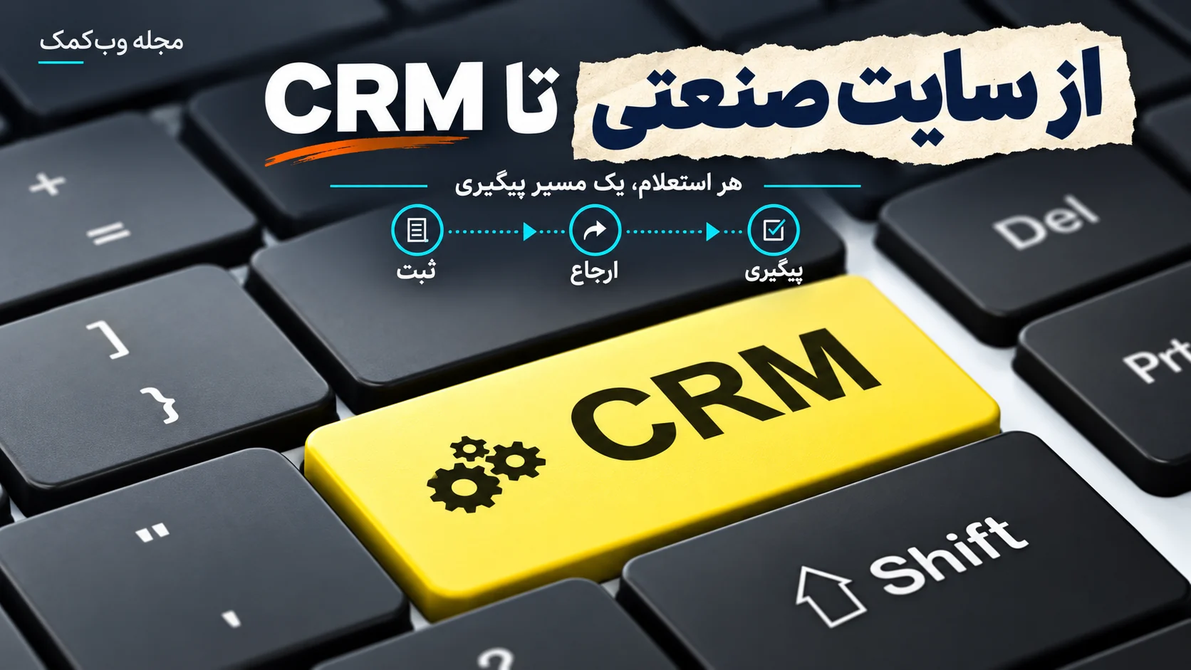کاور مجله وبکمک با کلید زرد CRM؛ از سایت صنعتی تا CRM و مسیر ثبت، ارجاع و پیگیری استعلام