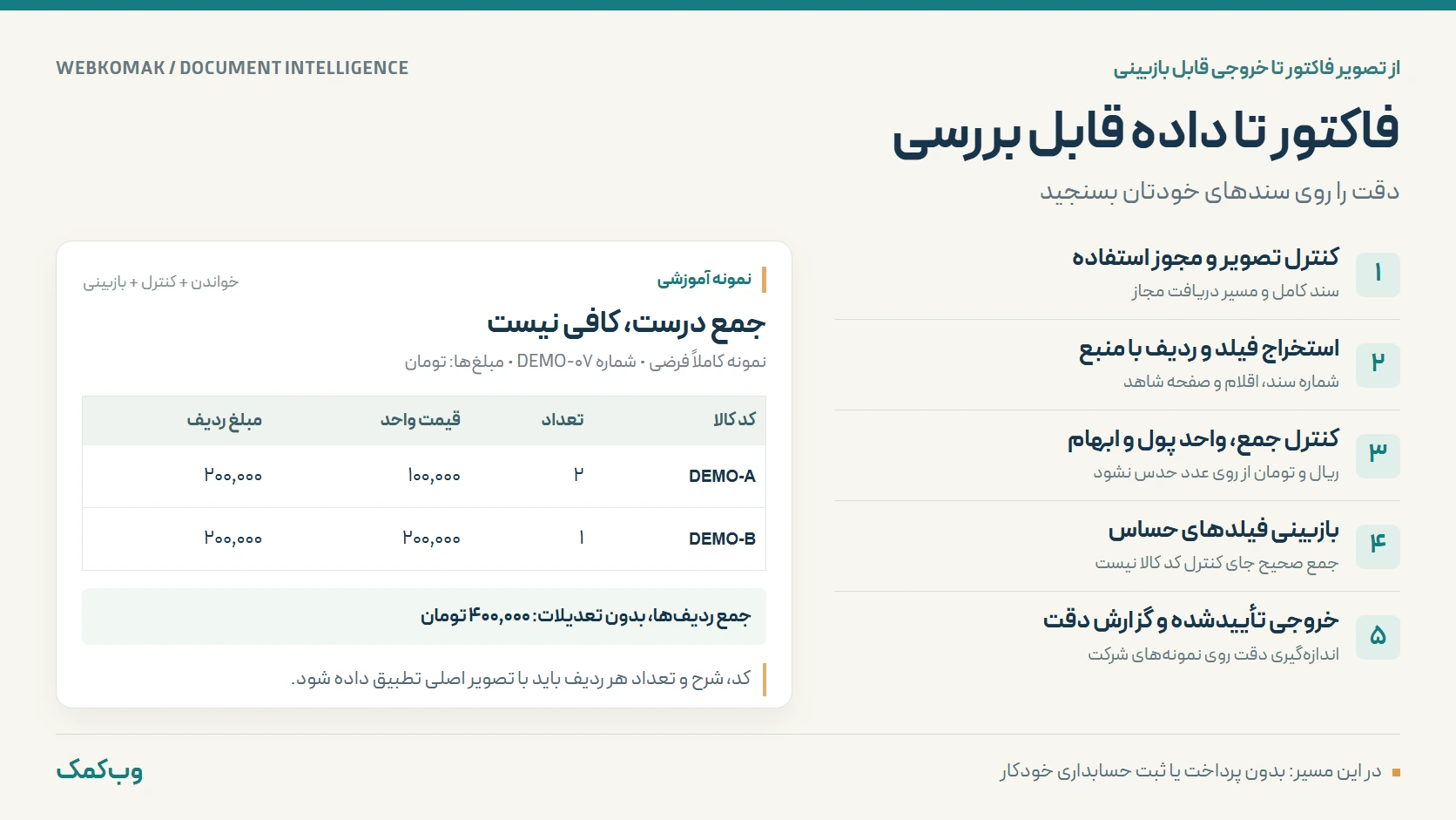 استخراج اطلاعات فاکتور فارسی با هوش مصنوعی؛ دقت، کنترل خطا و محدودیت‌ها