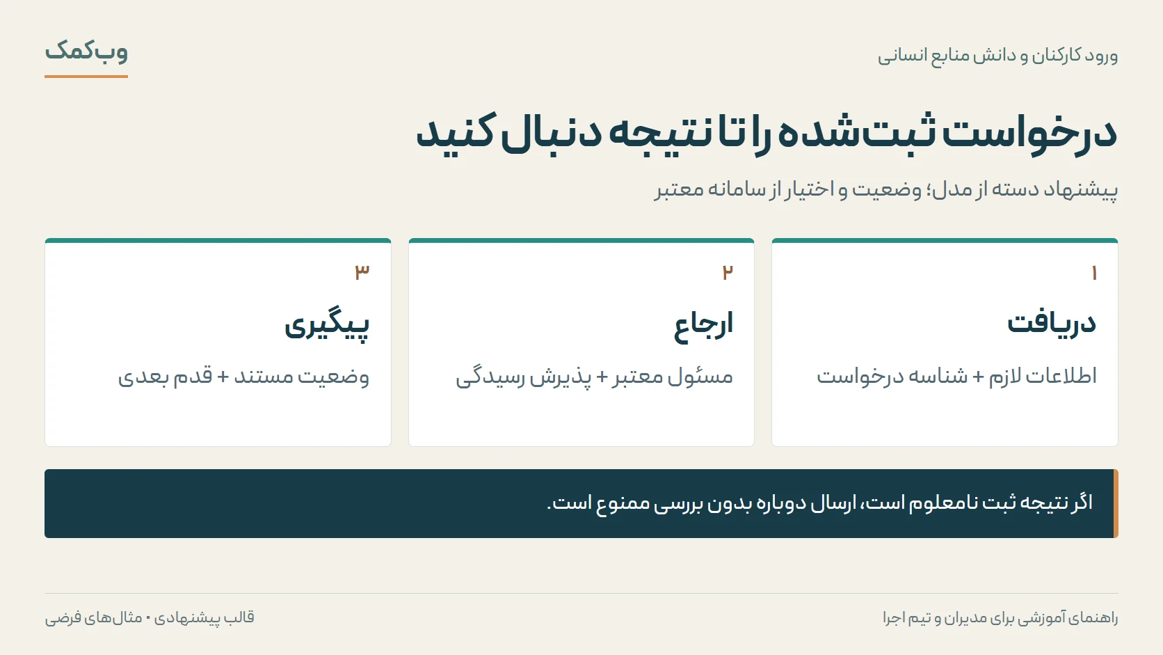 درخواست ثبتشده را تا نتیجه دنبال کنید؛ دریافت، ارجاع، پیگیری