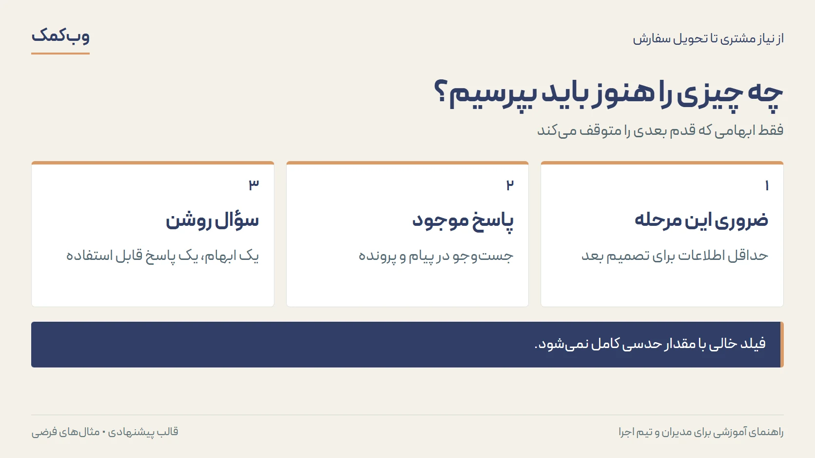 چه چیزی را هنوز باید بپرسیم؟؛ ضروری این مرحله، پاسخ موجود، سؤال روشن