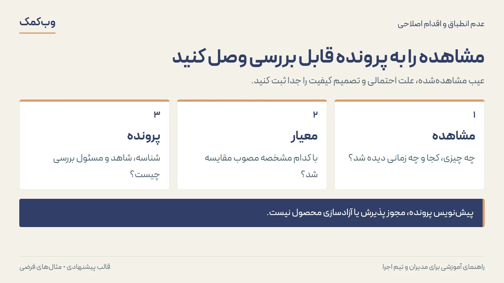 مشاهده را به پرونده قابل بررسی وصل کنید؛ مشاهده، معیار، پرونده
