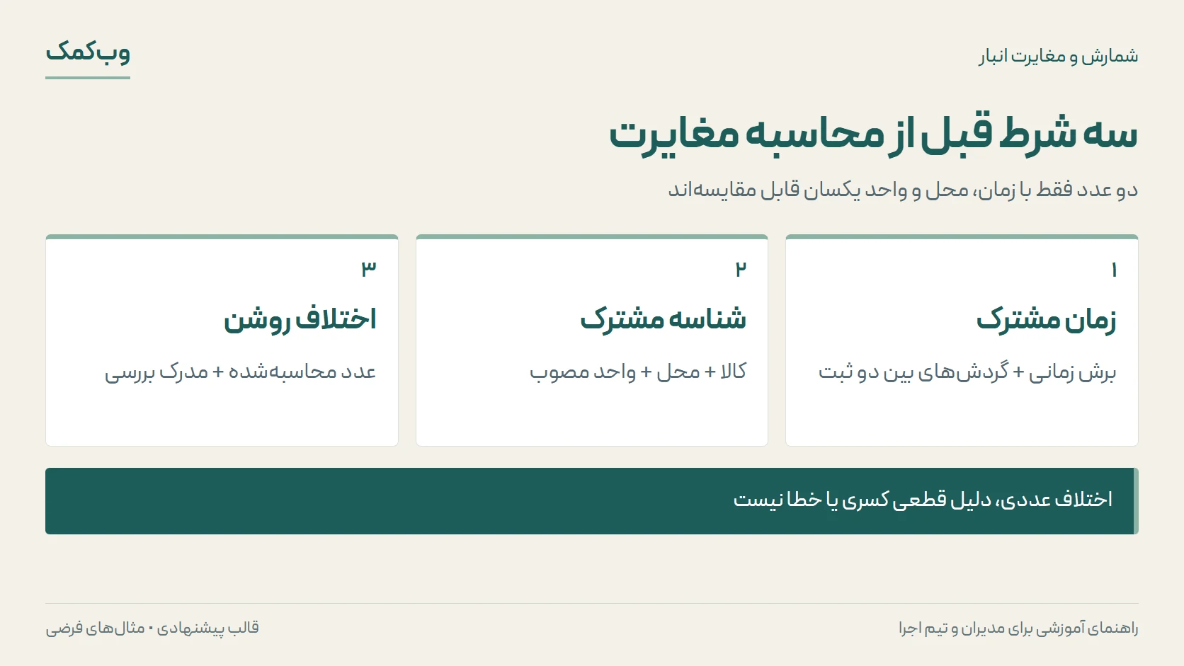 سه شرط قبل از محاسبه مغایرت؛ زمان مشترک، شناسه مشترک، اختلاف روشن