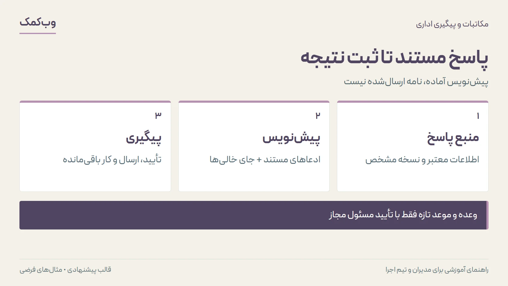 پاسخ مستند تا ثبت نتیجه؛ منبع پاسخ، پیشنویس، پیگیری