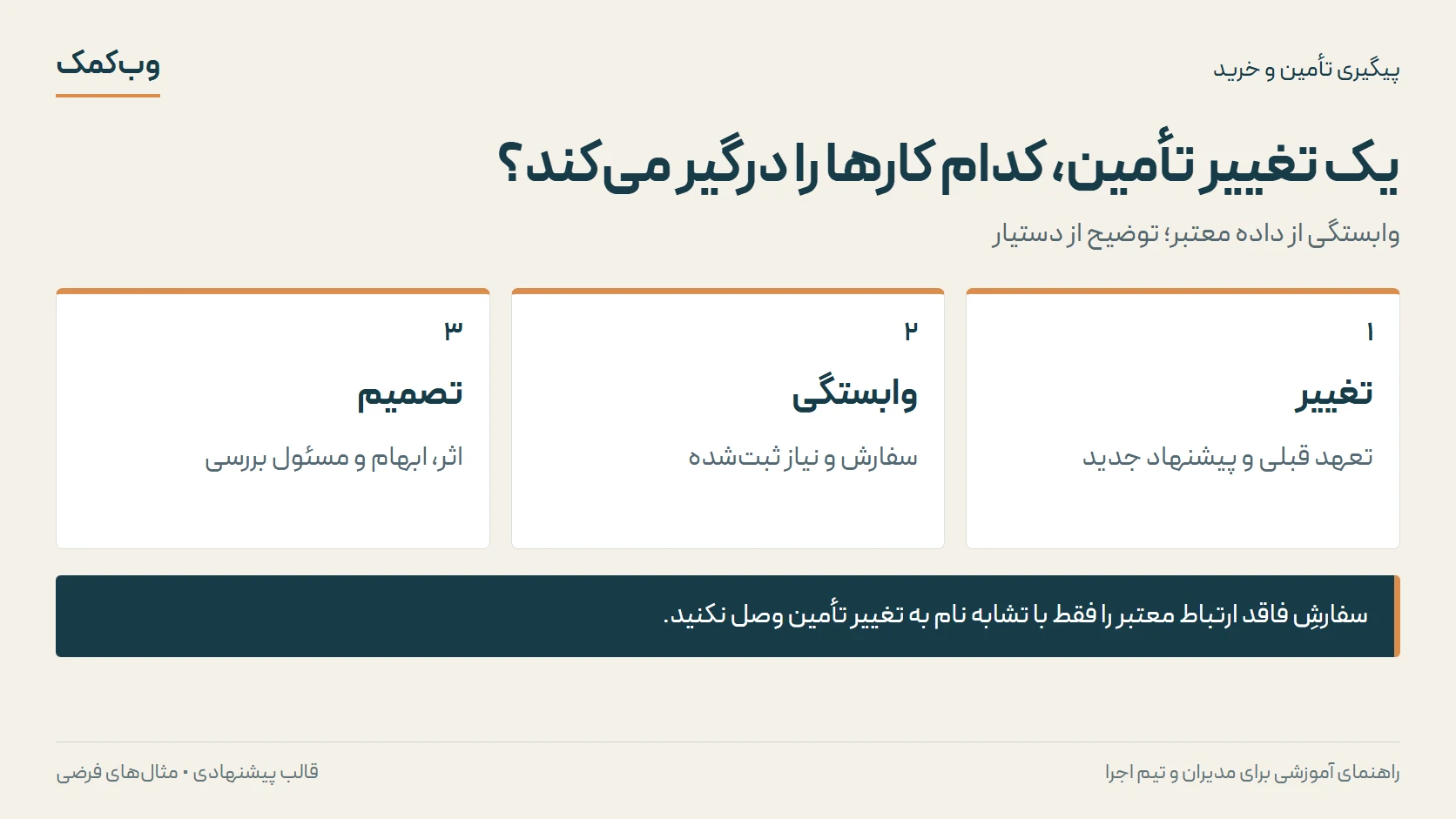 یک تغییر تأمین، کدام کارها را درگیر میکند؟؛ تغییر، وابستگی، تصمیم