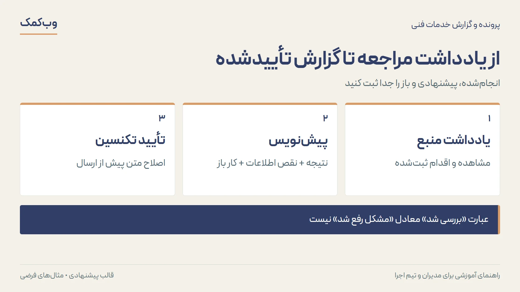 از یادداشت مراجعه تا گزارش تأییدشده؛ یادداشت منبع، پیشنویس، تأیید تکنسین