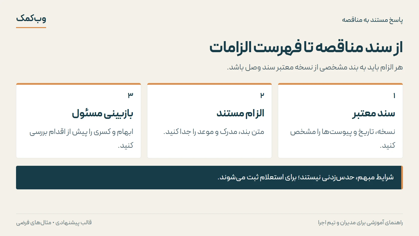 از سند مناقصه تا فهرست الزامات؛ سند معتبر، الزام مستند، بازبینی مسئول